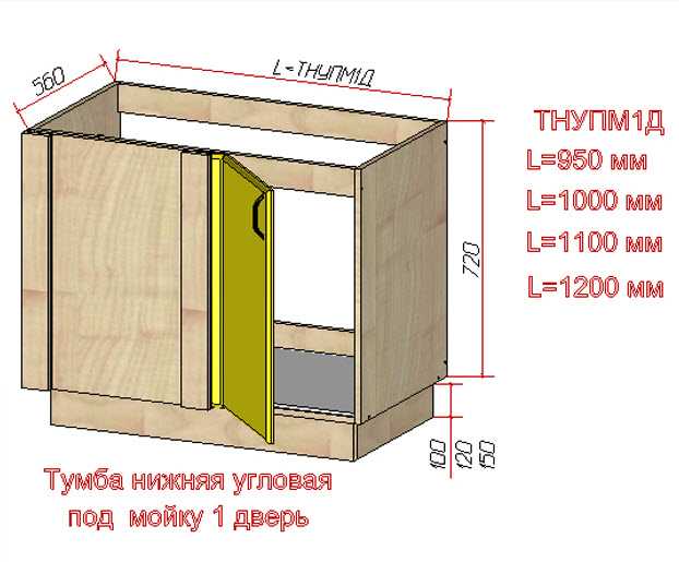 Угловой шкаф под мойку на кухне: размеры, чертежи, фотографии