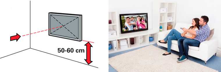 На какой высоте вешать телевизор на стену