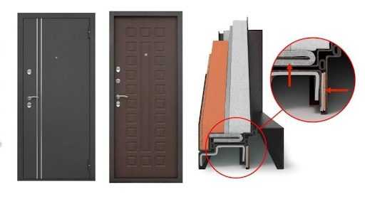 Дверь утепленная металлическая входная должна быть не только качественной, но и красивой Какие уличные и наружные модели с терморазрывом в дом пользуются большим спросом На продукцию каких производителей стоит обращать внимание