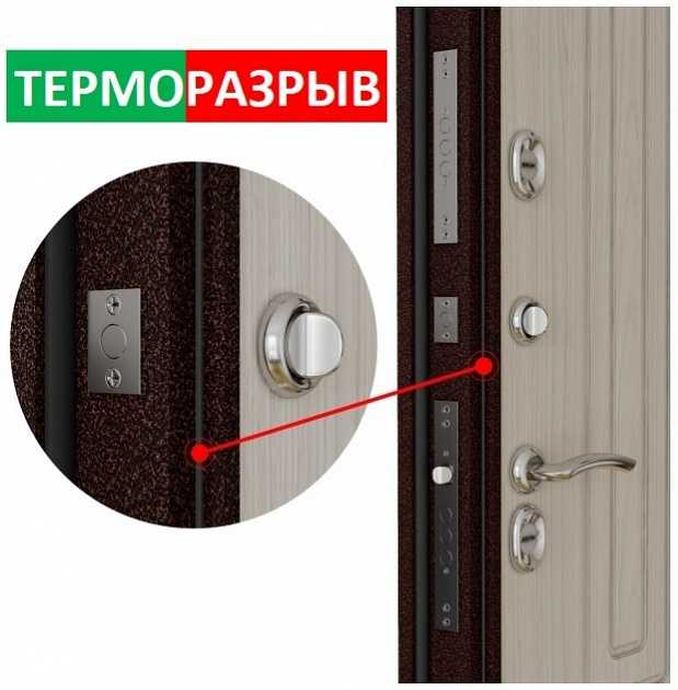 Двери с терморазрывом — в чём преимущества и недостатки моделей