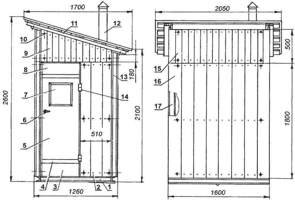 Дома из поддонов (28 фото): как построить своими руками пошагово дачный летний домик и дом для детей? проекты домов из старых палет