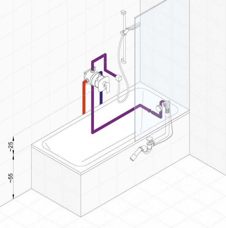 Установка настенного смесителя в ванной - инструкция для выполнения своими руками
