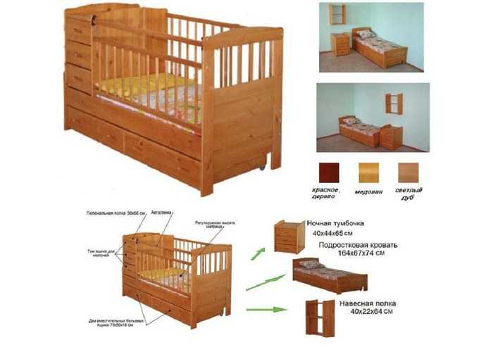 Особенности и правила выбора детских кроватей-трансформеров
