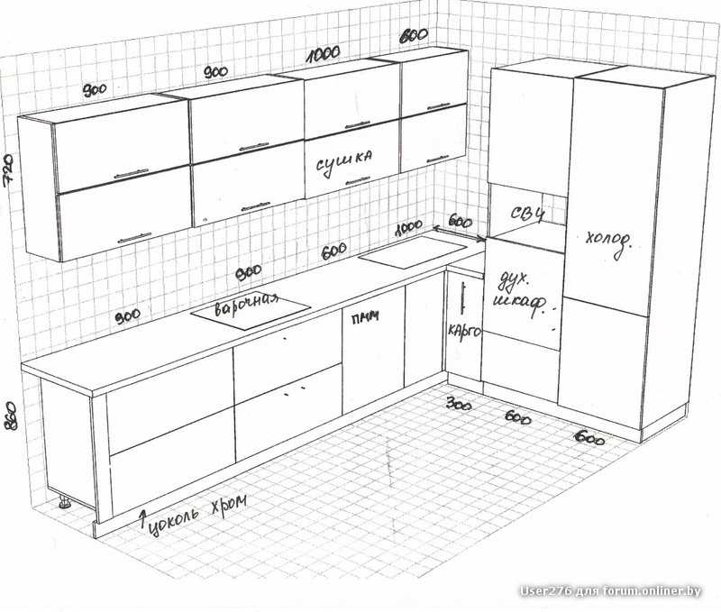 Пвх-панели для кухни (62 фото): отделка стеновыми листовыми панелями, ремонт стен и дизайн