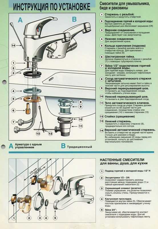 Как поменять смеситель в ванной: замена крана, как снять и заменить