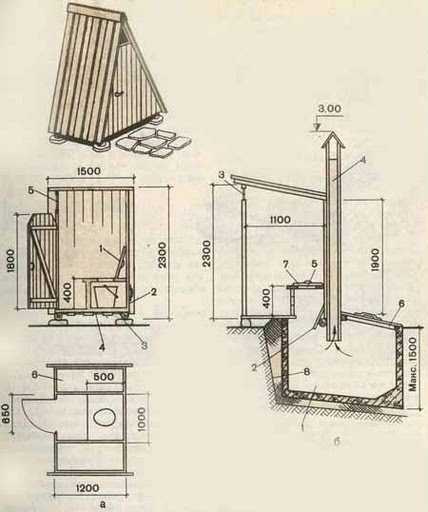 Дачный туалет: устройство, пошаговая инструкция | фото