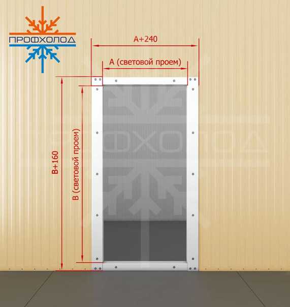 Стандартные размеры металлических входных дверей