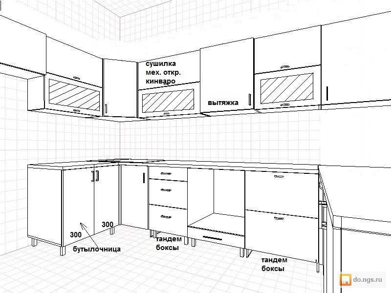 Высота фартука на кухне: стандарт или удобство? размеры кухонного фартука