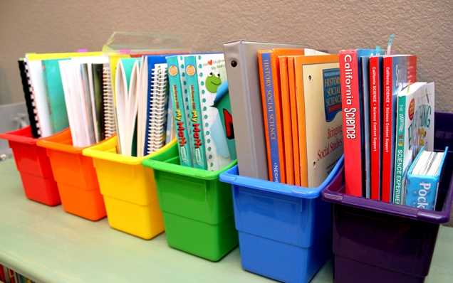 Уголок школьника со шкафом для одежды: детский письменный стол с книжным шкафом, модели-трансформеры с полками для книг