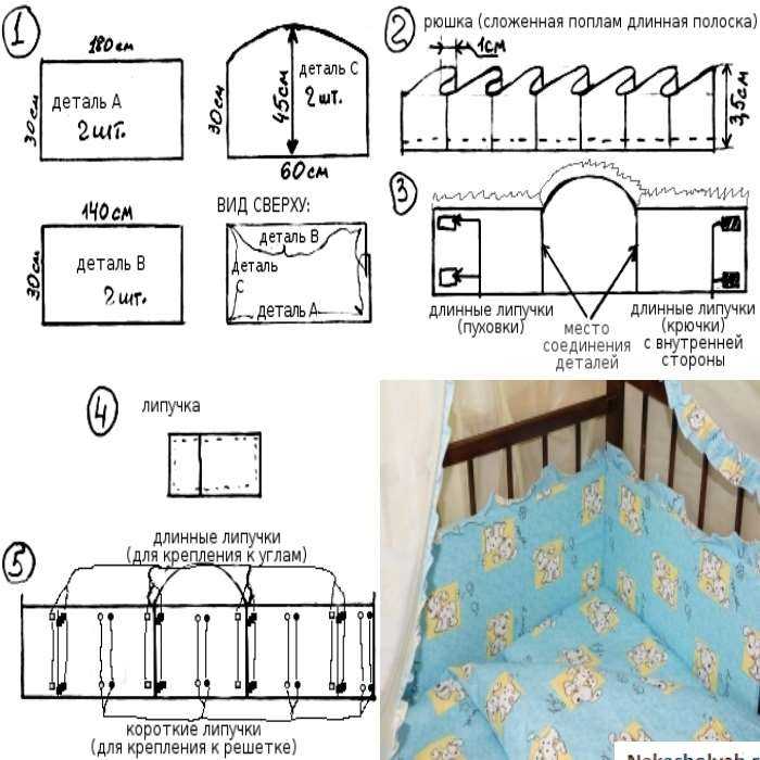 Как выбрать бортики в кроватку для мальчика Как лучше обустроить детские кровати с бортом Какие подушки для малышей лучше выбрать и сколько их должно быть