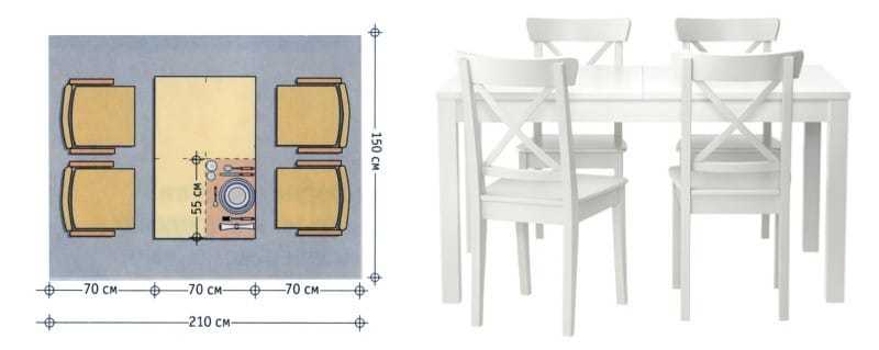Размеры столешницы для кухни: стандартные параметры глубины и длины, особенности гарнитура из дсп, максимально допустимые габариты