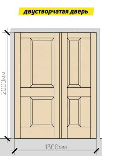 Полный обзор двухстворчатых межкомнатных дверей. преимущества и недостатки, размеры, фотогалерея, установка