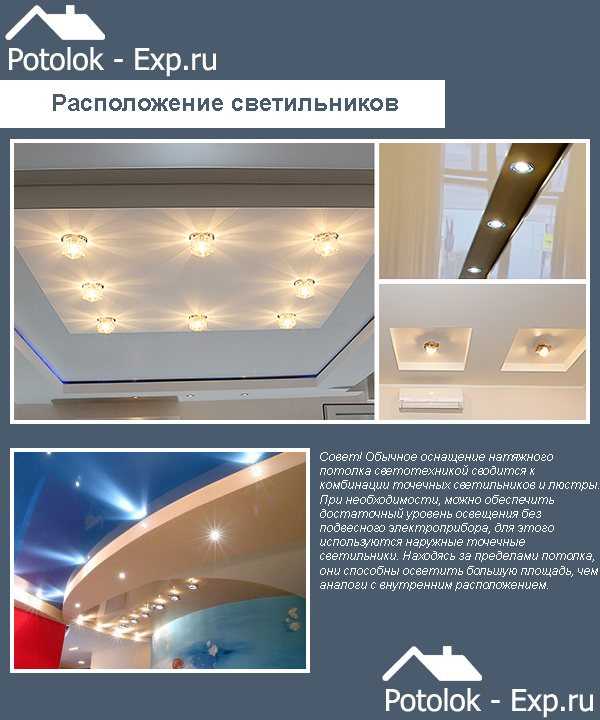Освещение в гостиной (55 фото): идеи с натяжными потолками и без люстры в зале, как разместить светильники и какие выбрать