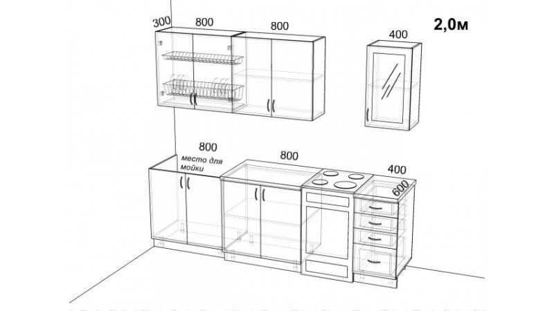 Размеры углового кухонного шкафа: виды гарнитуров для кухни, напольные шкафчики — верхний и нижний