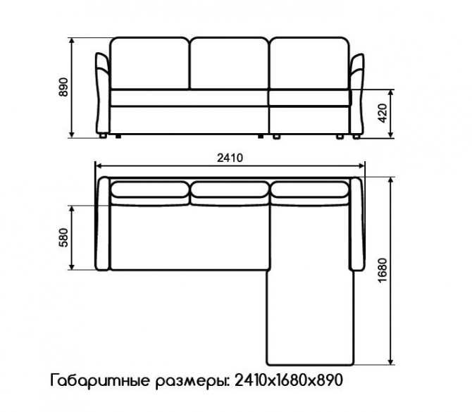 Размеры диванов по типам и стандартах