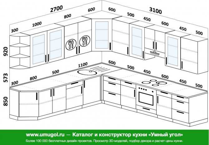 Стандартная глубина верхних кухонных шкафов: 30, 40 и 50 см