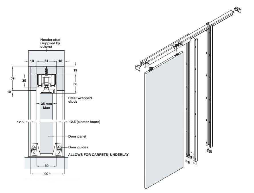 Основные типы механизмов раздвижных дверей, конструкция и особенности раздвижных дверей