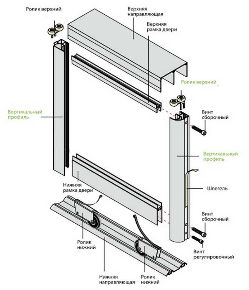 Амбарные двери (27 фото): механизм для подвесной двери на роликах, варианты в интерьере, изделия со стеклом