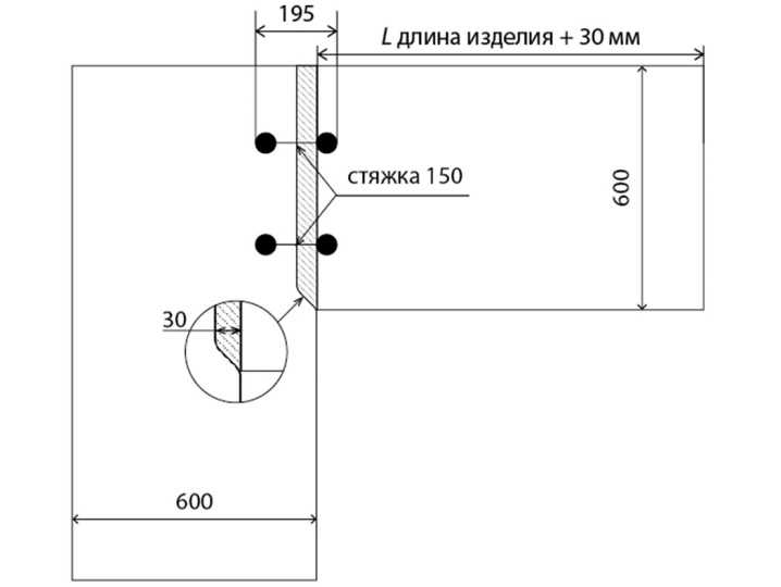 Шаблон под еврозапил столешницы своими руками