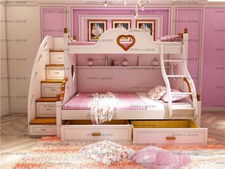 Особенности выбора спального гарнитура для ребенка Какие материалы предпочтительны для детской стенки с кроватью Как правильно выбрать цвет и дизайн гарнитура для малыша
