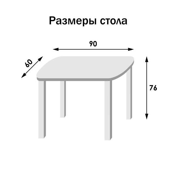 Высота столешницы на кухне: какой она должна быть и как ее рассчитать?