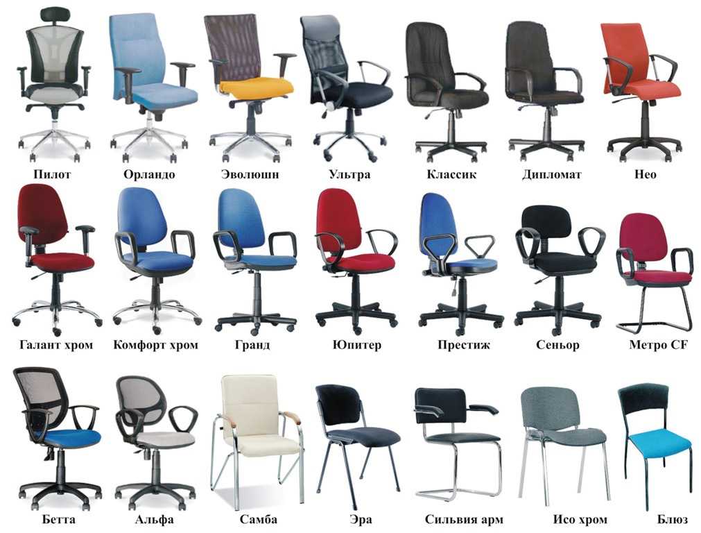 Кресло для первоклассника, особенности, преимущества и недостатки Классические, ортопедические и другие модели Как выбрать стул ученику первого класса Модные расцветки и дизайн Обзор производителей
