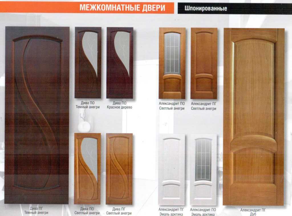 Межкомнатные двери из шпона (59 фото): что это такое и как выбрать правильно? - happymodern.ru