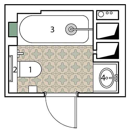 Дизайн и планировка ванной комнаты 6 кв. метров на конкретных примерах