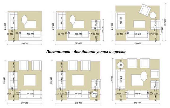 Размеры кухонных диванов
