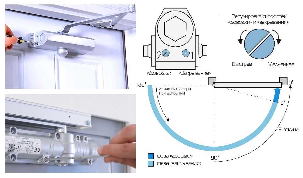 Дверной доводчик (52 фото): выбираем внутренний доводчик для стеклянных межкомнатных, пластиковых и деревянных раздвижных дверей