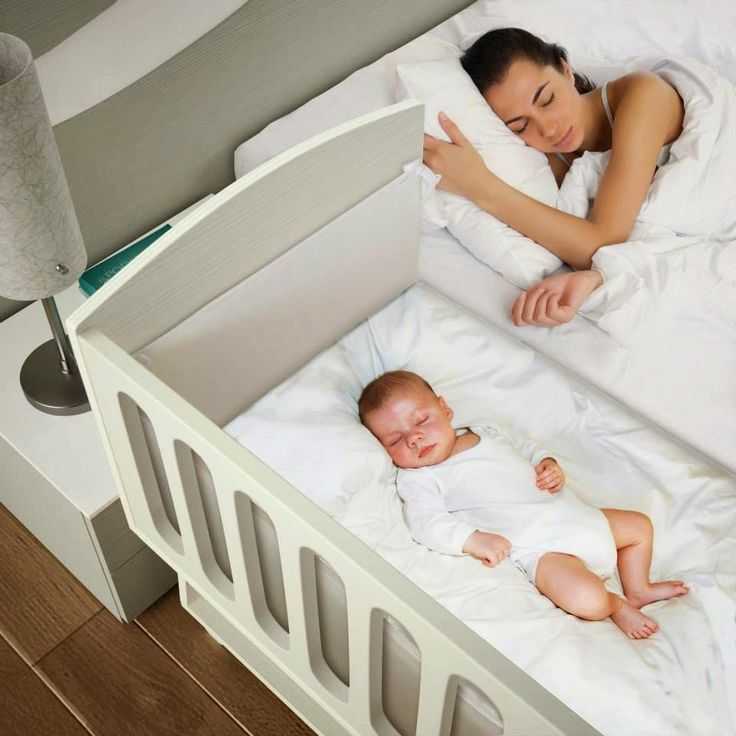 Как выбрать хорошую кровать для спальни