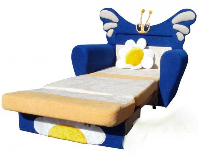 Раскладное кресло кровать на кухню со спальным местом: для малогабаритной кухни.