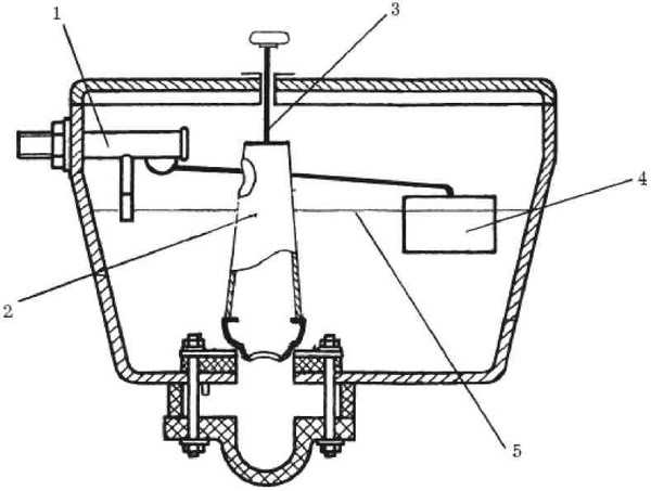 Сливная арматура для унитаза с нижней подводкой: замена смывного бачка с подводом воды, запорная арматура и впускной механизм