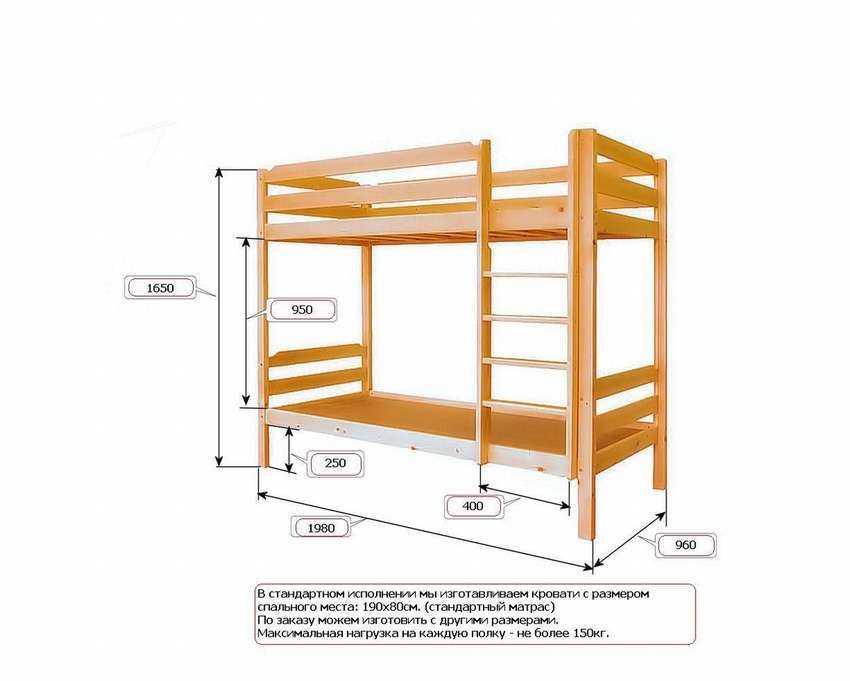Двухъярусные кровати для подростков (28 фото): двухэтажные модели с диваном, выдвижные и со столом для девочек и мальчиков