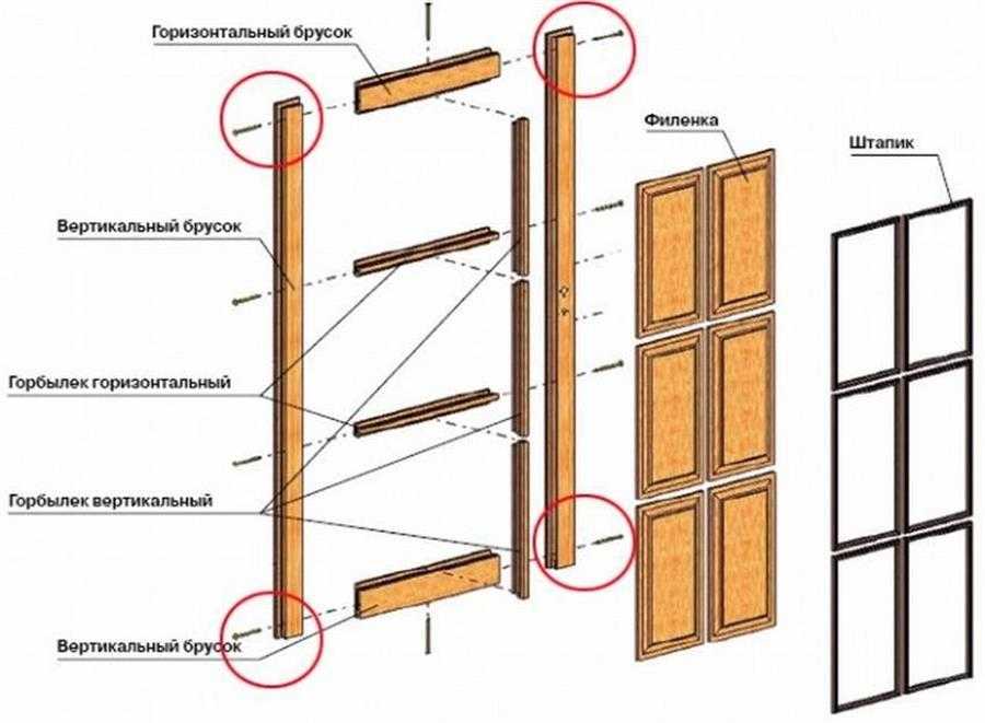 Сделать деревянную дверь своими руками: простая инструкция, фото, схемы, чертежи, рекомендации, отзывы, видео, секреты и хитрости от мастеров