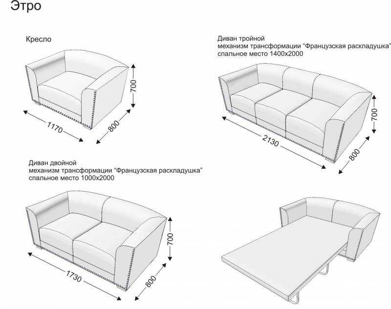Размеры кухонных диванов (21 фото): метровые диваны на кухню, модели длиной 100-110 и 120-130, 140-150 см и другие модели. глубина, ширина и высота диванов