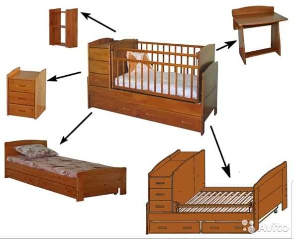 Кровати-трансформер (75 фото): модели встроенные и откидные, складные и круглые, пуф-кровать и комод-кровать, 8 в 1, отзывы