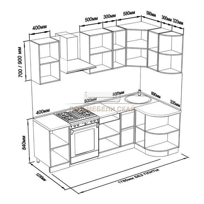 Размеры кухонных шкафов и их стандарт, габариты модулей и расположение