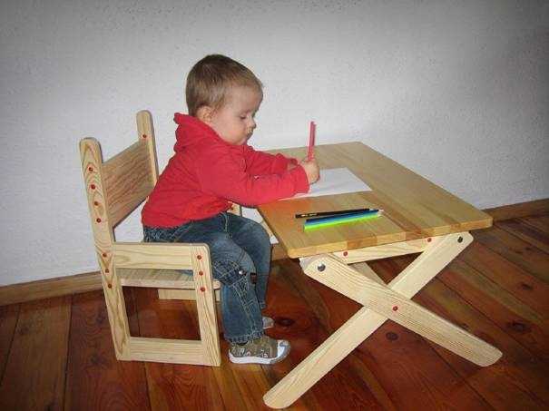 Стол в детскую комнату – особенности выбора, сочетания и применения детского стола (80 фото)