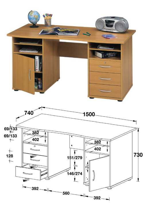 Письменный стол для школьника: критерии выбора по материалу и дизайну