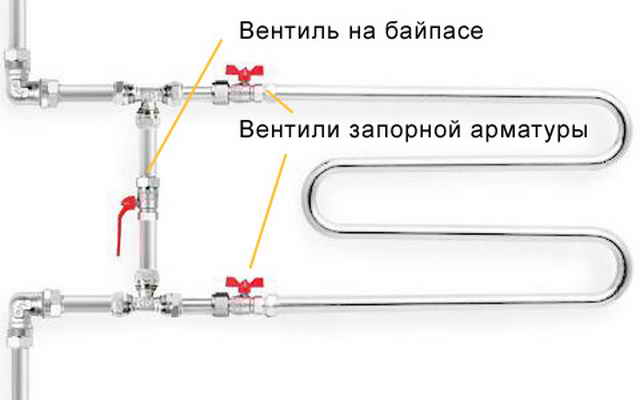 Что такое угловой кран (вентиль или клапан для радиатора отопления), как правильно его выбрать и установить?