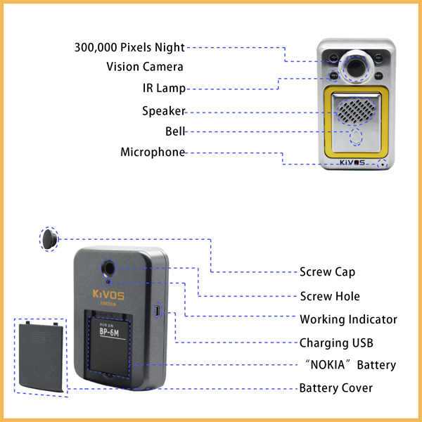 Дверной звонок с камерой: модели с видеокамерой и монитором для квартиры, беспроводные с wi-fi и проводные звонки с камерой на дверь