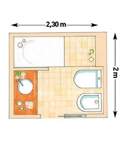 Дизайн ванной комнаты 4 кв. м. фото проектов с туалетом и без