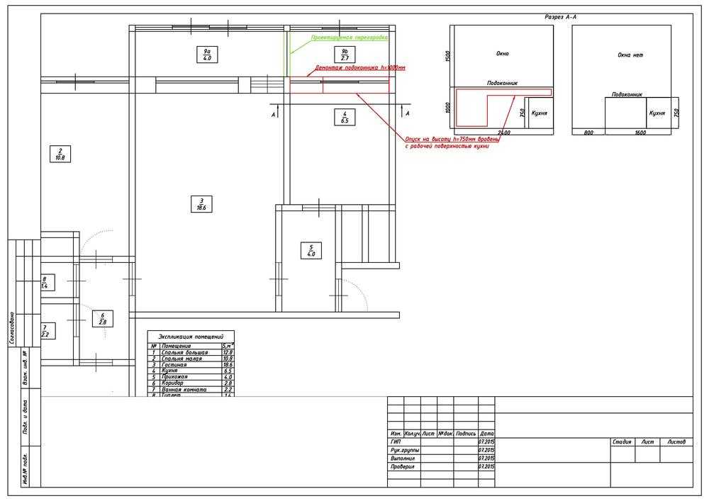 Панорамное остекление балкона (64 фото): дизайн лоджии и окна в квартире, плюсы и минусы