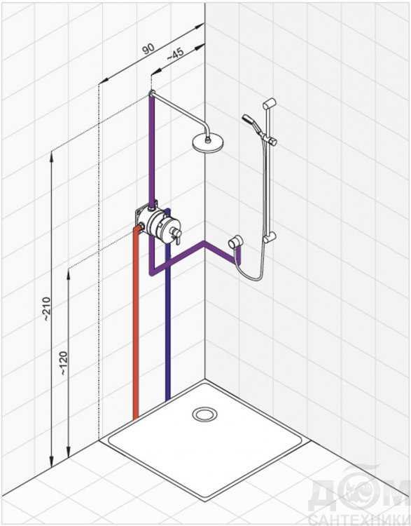 Смеситель термостатический для ванны и душа: устройство, принцип действия и правила выбора