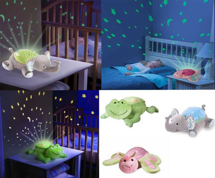 Детские светильники, как выбрать лучшее для ребенка | 1posvetu.ru