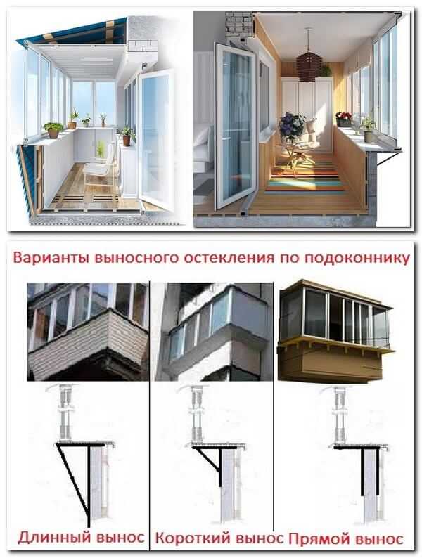 Разновидности лоджий и балконов