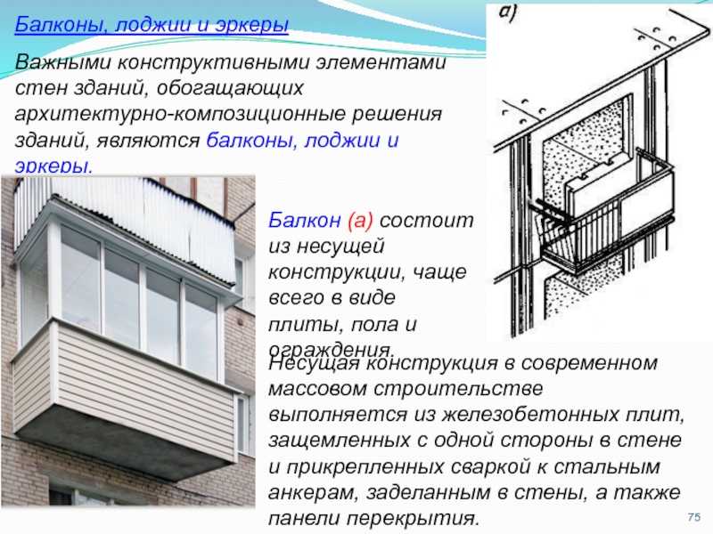 В чем разница между лоджией и балконом: 4 отличия