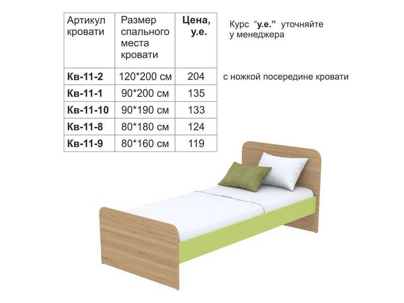 Размеры двухъярусной кровати