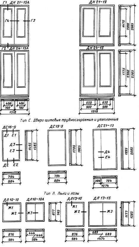 Стандартные размеры межкомнатных дверей - наглядная таблица - строительство и ремонт
